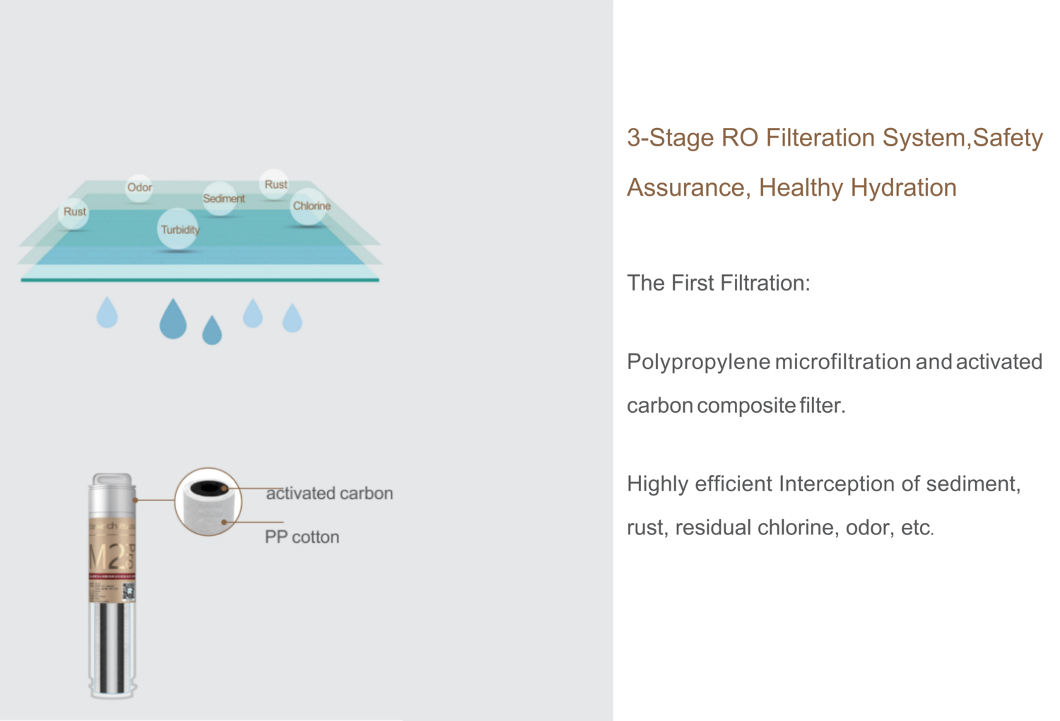 KingClean Water Purifier Presentation 20250802_4-5_02.png