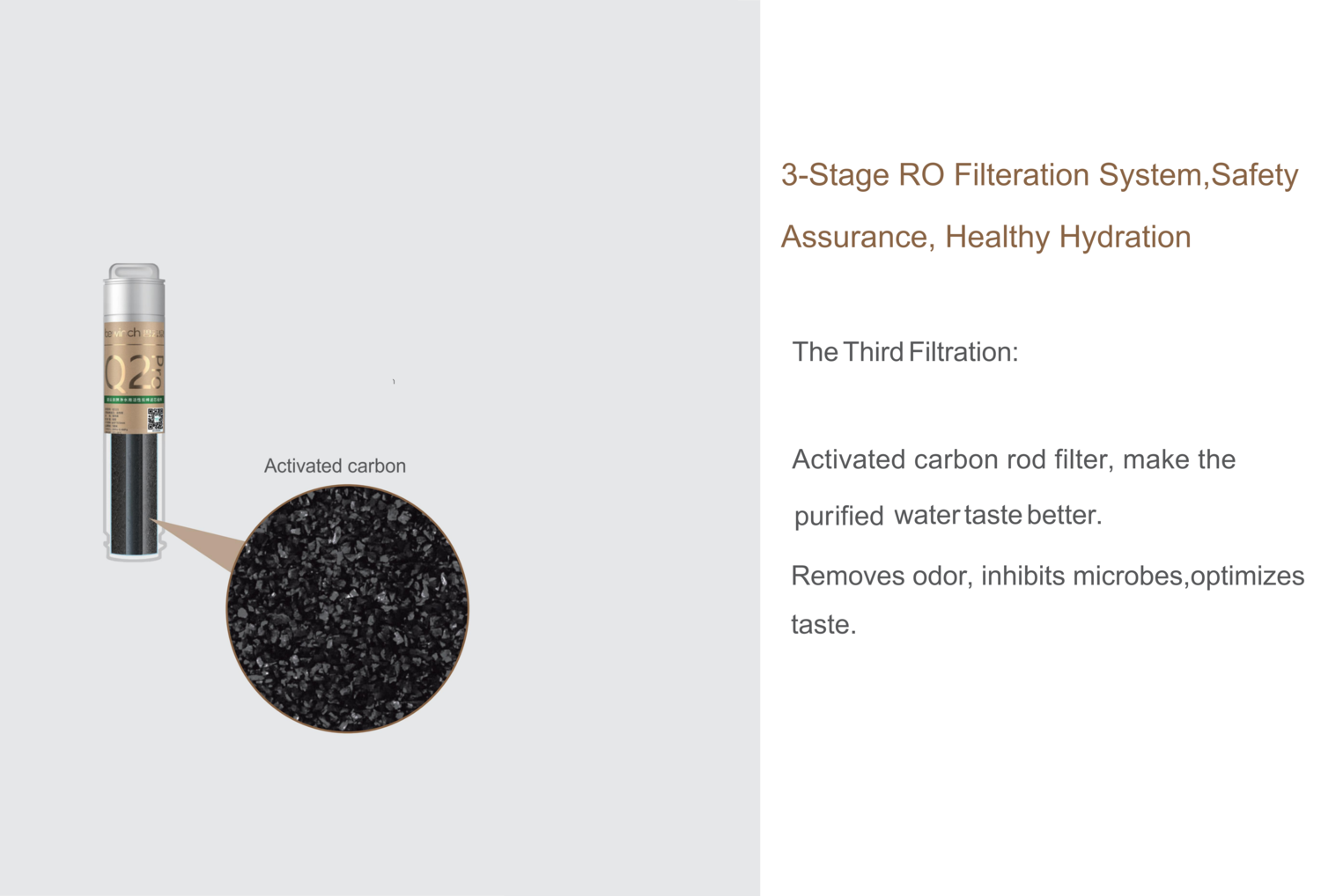 KingClean Water Purifier Presentation 20250802_4-5_04.png